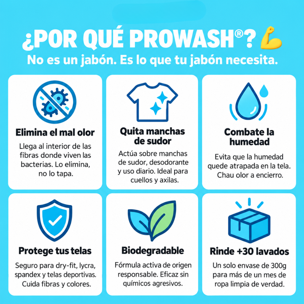 PROWASH | Booster de Lavado Profundo